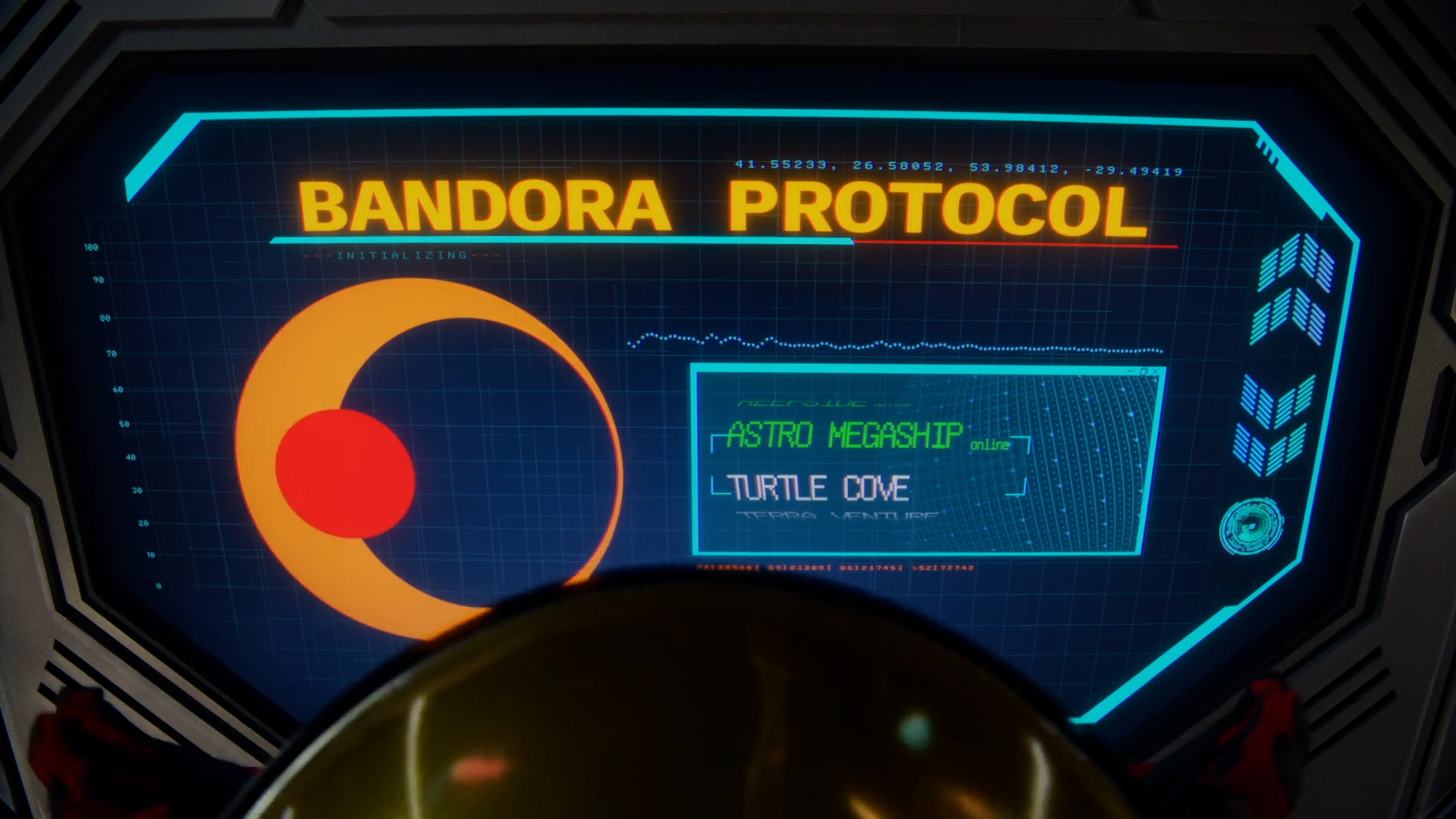 Protocole Bandora